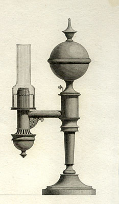 Argand Table Lamp - circa 1814